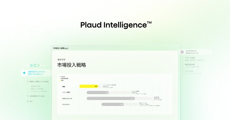 会話から資料作成やタスク実行を支援するPlaud Intelligenceの画面