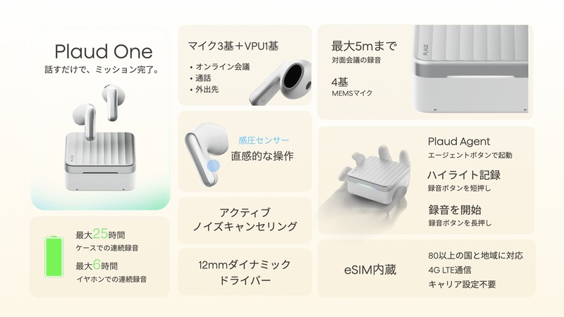 Plaud Oneのマイクや録音時間などの主な製品仕様